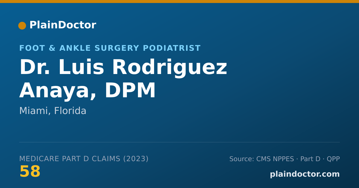 Shareable card for Luis Rodriguez Anaya, DPM - Foot & Ankle Surgery Podiatrist, Miami, FL