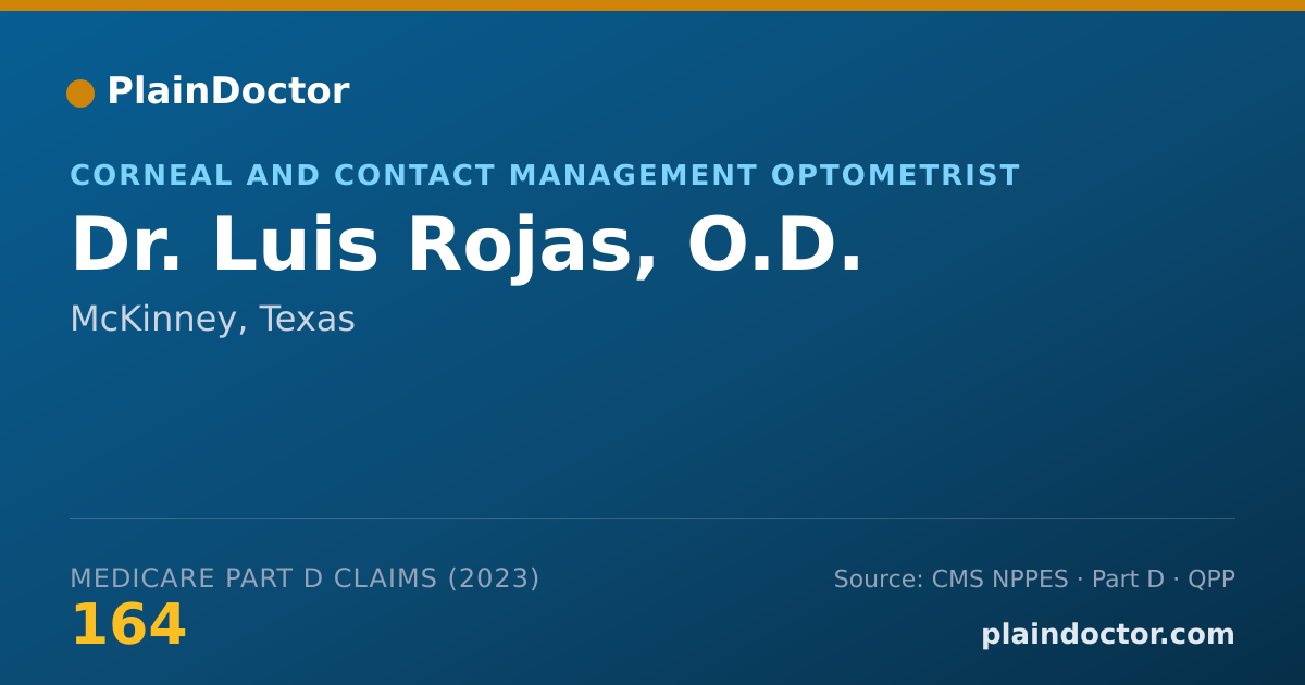 Shareable card for Luis Rojas, O.D. - Corneal and Contact Management Optometrist, McKinney, TX