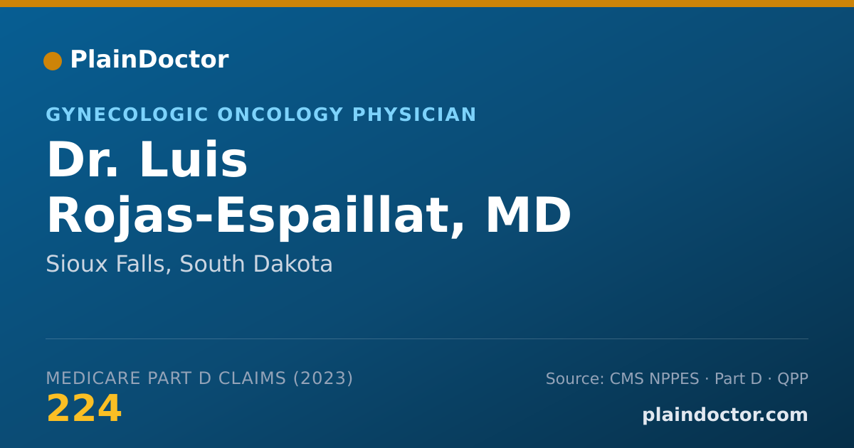 Shareable card for Luis Rojas-Espaillat, MD - Gynecologic Oncology Physician, Sioux Falls, SD