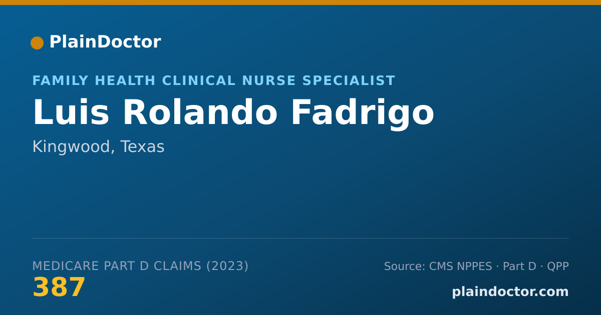 Shareable card for Luis Rolando Fadrigo - Family Health Clinical Nurse Specialist, Kingwood, TX