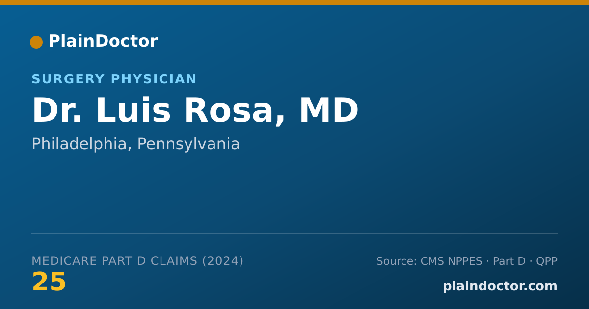 Shareable card for Luis Rosa, MD - Surgery Physician, Philadelphia, PA