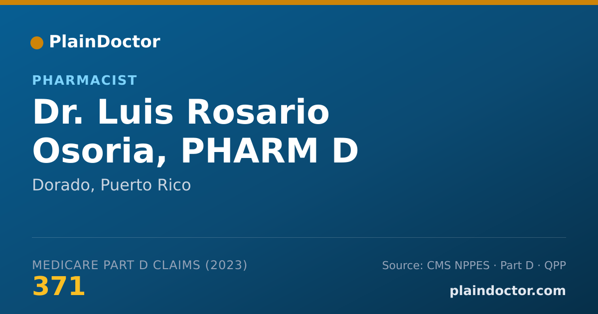 Shareable card for Luis Rosario Osoria, PHARM D - Pharmacist, Dorado, PR
