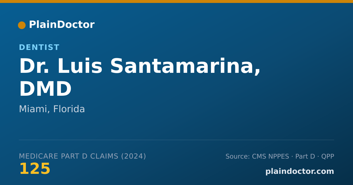 Shareable card for Luis Santamarina, DMD - Dentist, Miami, FL