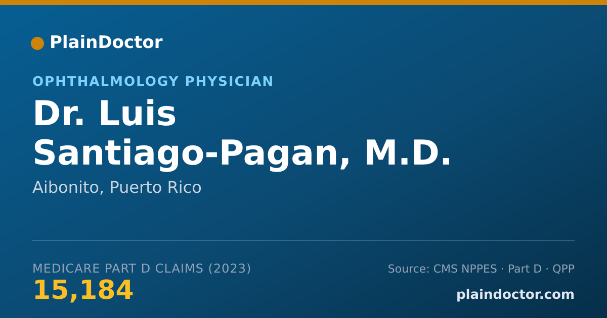 Shareable card for Luis Santiago-Pagan, M.D. - Ophthalmology Physician, Aibonito, PR
