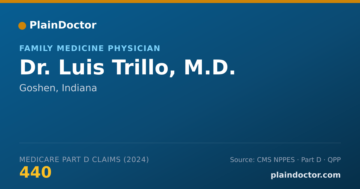 Shareable card for Luis Trillo, M.D. - Student in an Organized Health Care Education/Training Program, Greeley, CO