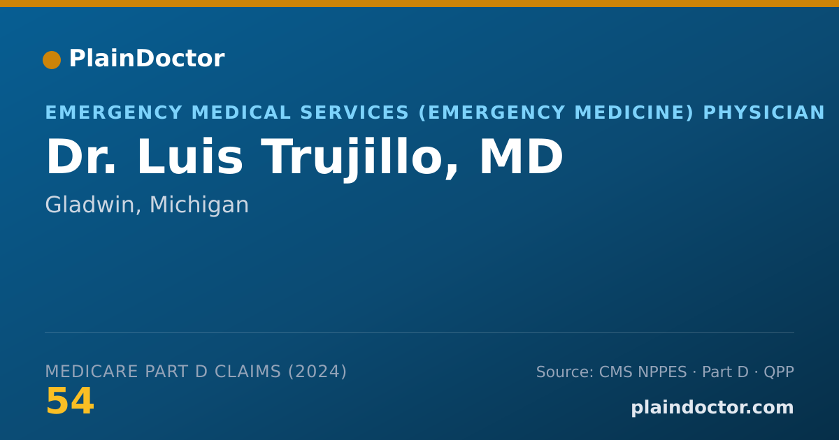 Shareable card for Luis Trujillo, MD - Emergency Medical Services (Emergency Medicine) Physician, Gladwin, MI