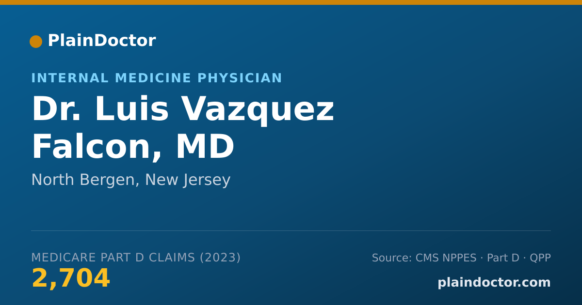 Shareable card for Luis Vazquez Falcon, MD - Internal Medicine Physician, North Bergen, NJ
