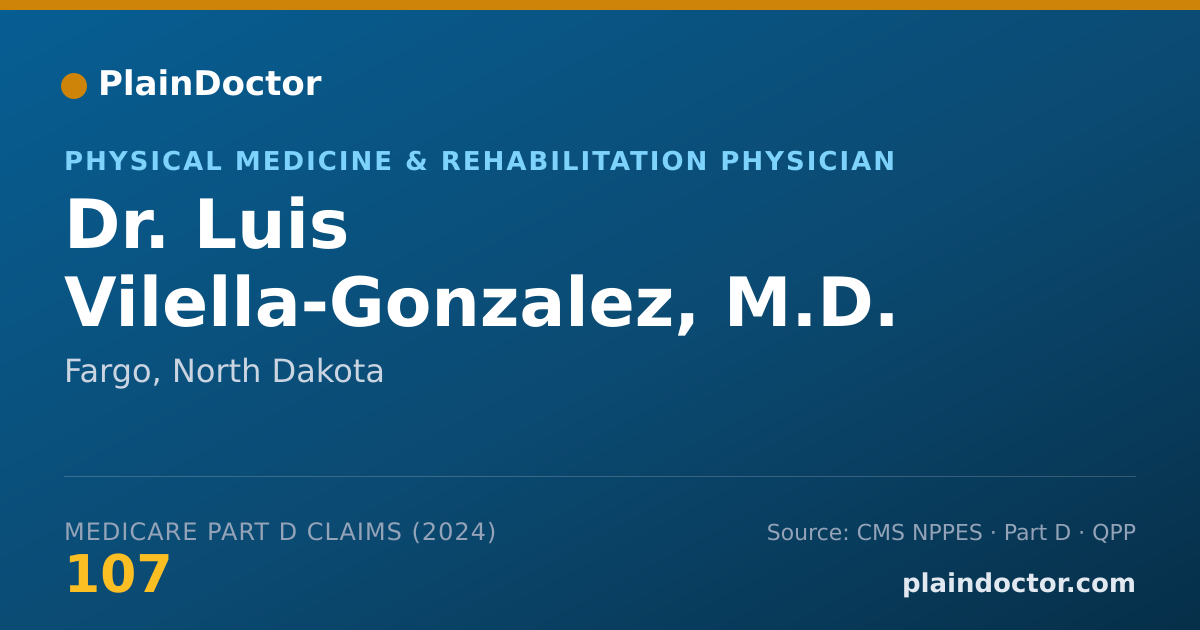 Shareable card for Luis Vilella-Gonzalez, M.D. - Physical Medicine & Rehabilitation Physician, Fargo, ND
