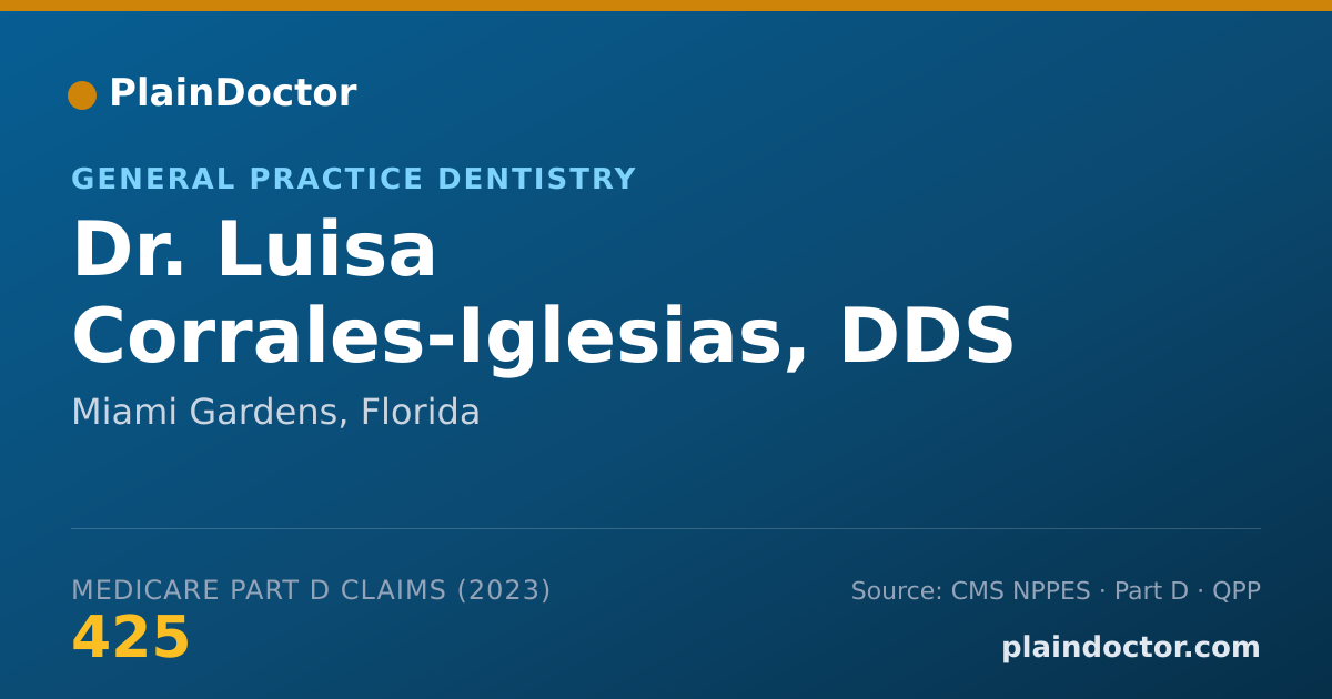 Shareable card for Luisa Corrales-Iglesias, DDS - General Practice Dentistry, Miami Gardens, FL