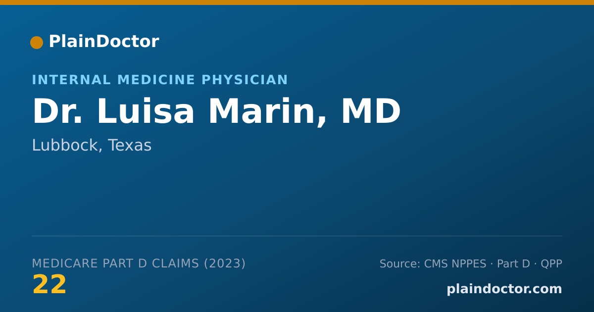 Shareable card for Luisa Marin, MD - Internal Medicine Physician, Lubbock, TX