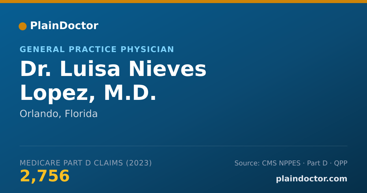 Shareable card for Luisa Nieves Lopez, M.D. - General Practice Physician, Orlando, FL