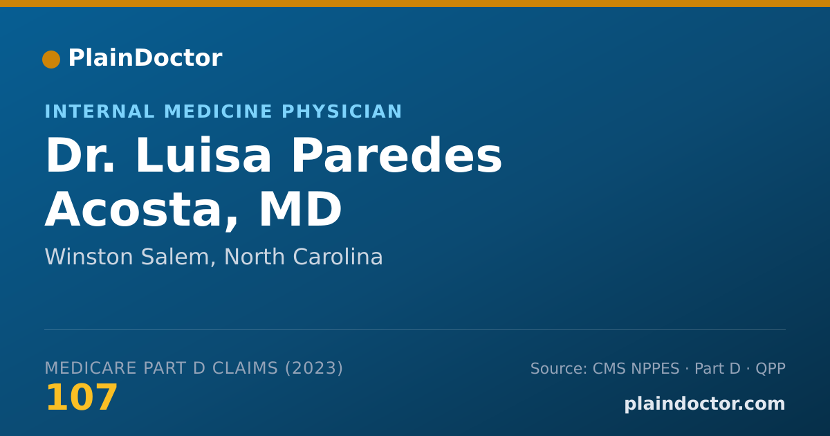 Shareable card for Luisa Paredes Acosta, MD - Internal Medicine Physician, Winston Salem, NC