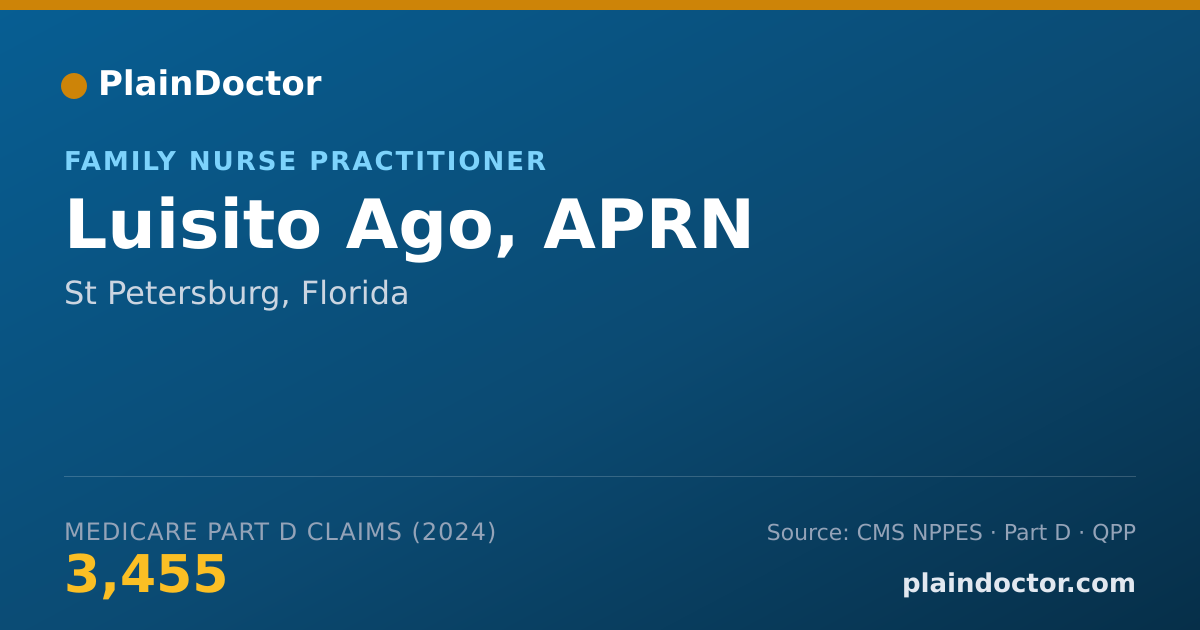 Shareable card for Luisito Ago, APRN - Family Nurse Practitioner, St Petersburg, FL