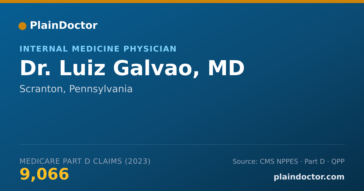 Shareable card for Luiz Galvao, MD - Internal Medicine Physician, Scranton, PA