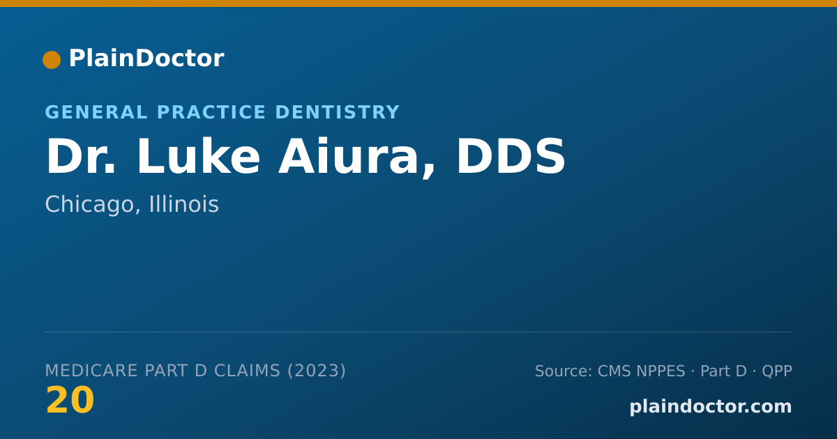 Shareable card for Luke Aiura, DDS - General Practice Dentistry, Chicago, IL