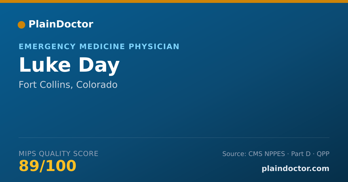 Shareable card for Luke Day - Emergency Medicine Physician, Fort Collins, CO