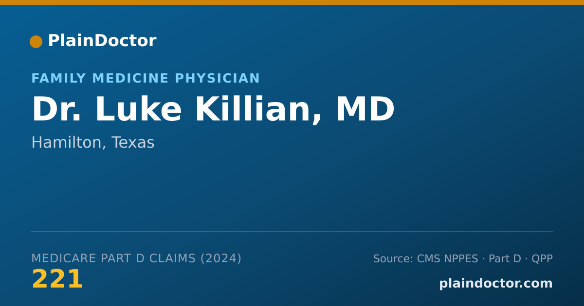 Shareable card for Luke Killian, MD - Family Medicine Physician, Hamilton, TX
