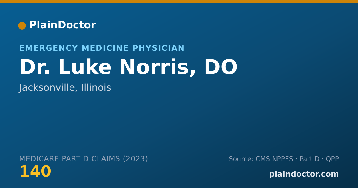 Shareable card for Luke Norris, DO - Emergency Medicine Physician, Jacksonville, IL