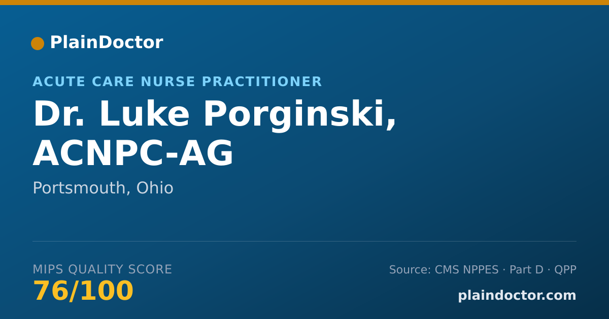 Shareable card for Luke Porginski, ACNPC-AG - Acute Care Nurse Practitioner, Portsmouth, OH