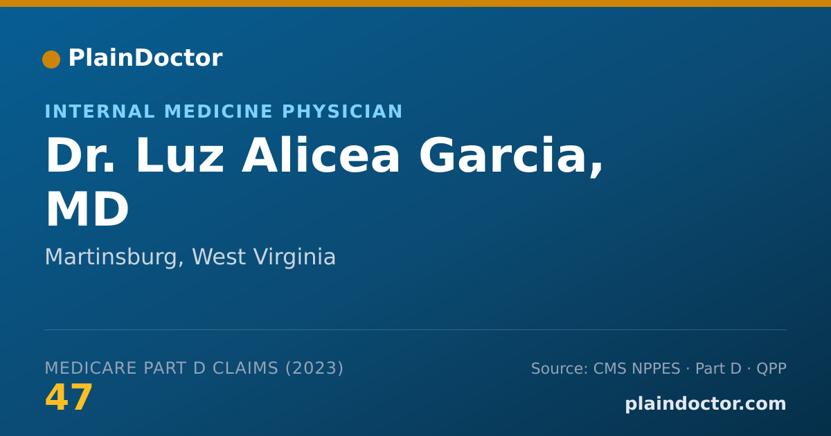 Shareable card for Luz Alicea Garcia, MD - Internal Medicine Physician, Martinsburg, WV
