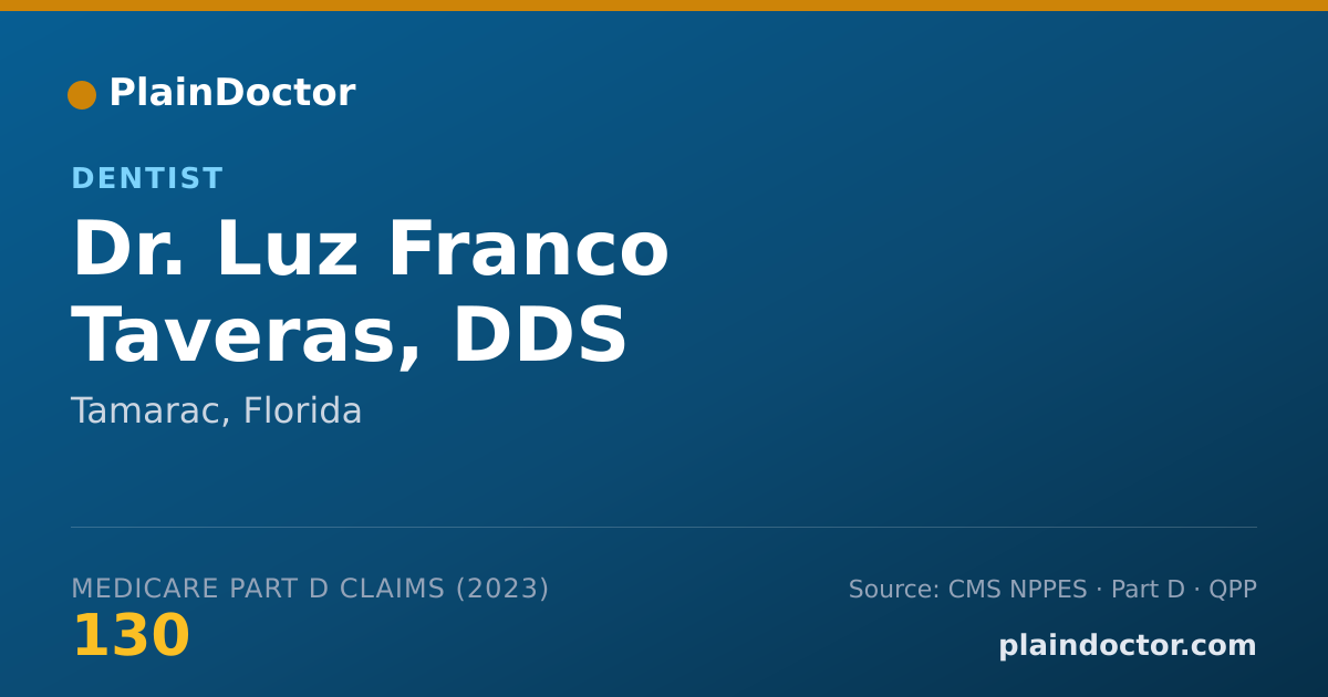 Shareable card for Luz Franco Taveras, DDS - Dentist, Tamarac, FL