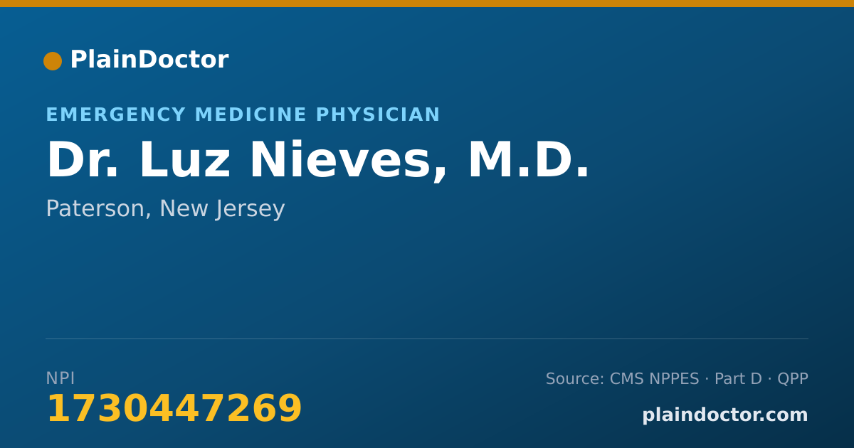 Shareable card for Luz Nieves, M.D. - Emergency Medicine Physician, Paterson, NJ