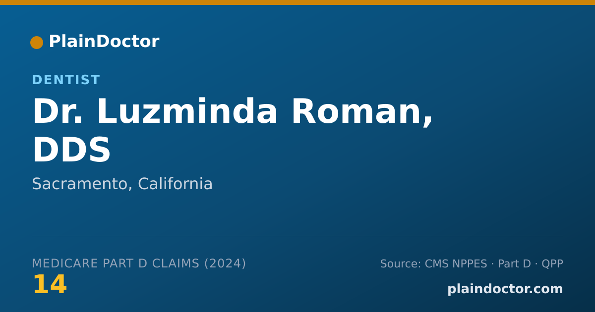 Shareable card for Luzminda Roman, DDS - Dentist, Sacramento, CA