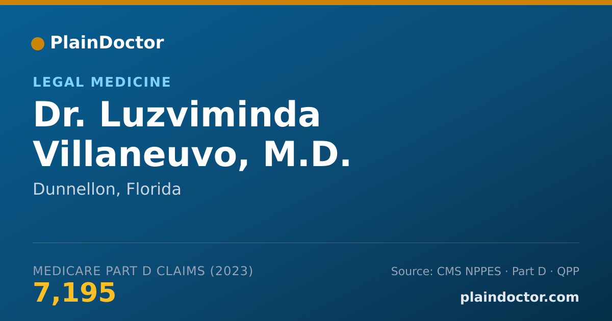 Shareable card for Luzviminda Villaneuvo, M.D. - Legal Medicine, Dunnellon, FL