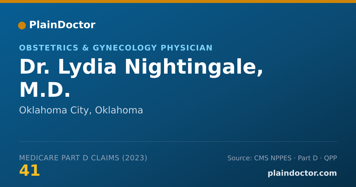 Shareable card for Lydia Nightingale, M.D. - Obstetrics & Gynecology Physician, Oklahoma City, OK