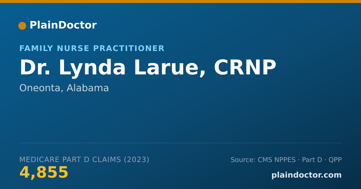 Shareable card for Lynda Larue, CRNP - Family Nurse Practitioner, Oneonta, AL