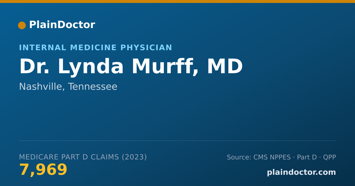 Shareable card for Lynda Murff, MD - Internal Medicine Physician, Nashville, TN