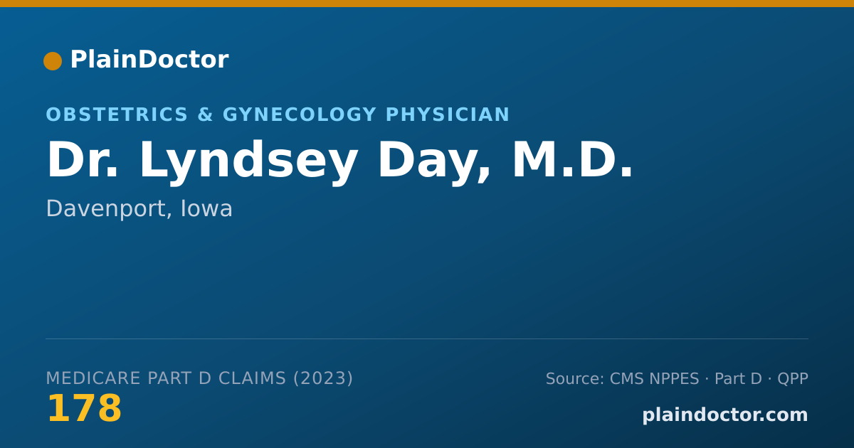 Shareable card for Lyndsey Day, M.D. - Obstetrics & Gynecology Physician, Davenport, IA