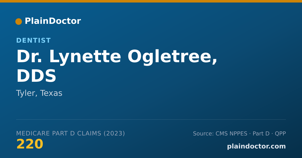 Shareable card for Lynette Ogletree, DDS - Dentist, Tyler, TX