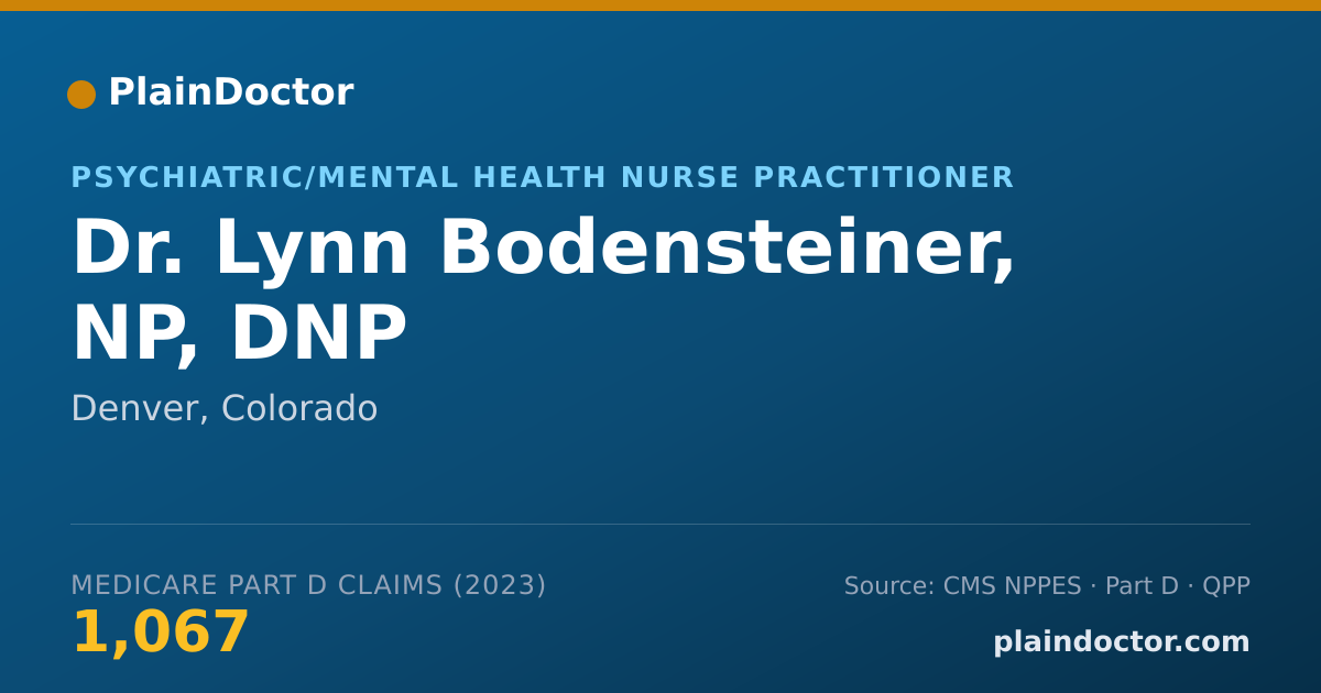 Shareable card for Lynn Bodensteiner, NP, DNP - Psychiatric/Mental Health Nurse Practitioner, Denver, CO