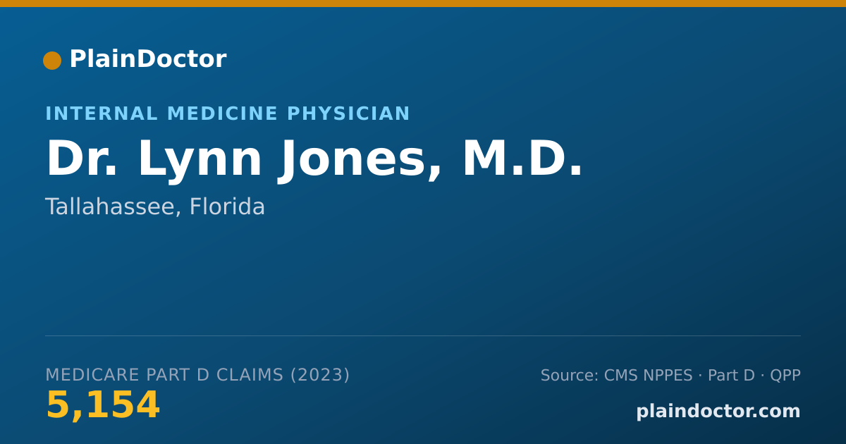 Shareable card for Lynn Jones, M.D. - Internal Medicine Physician, Tallahassee, FL