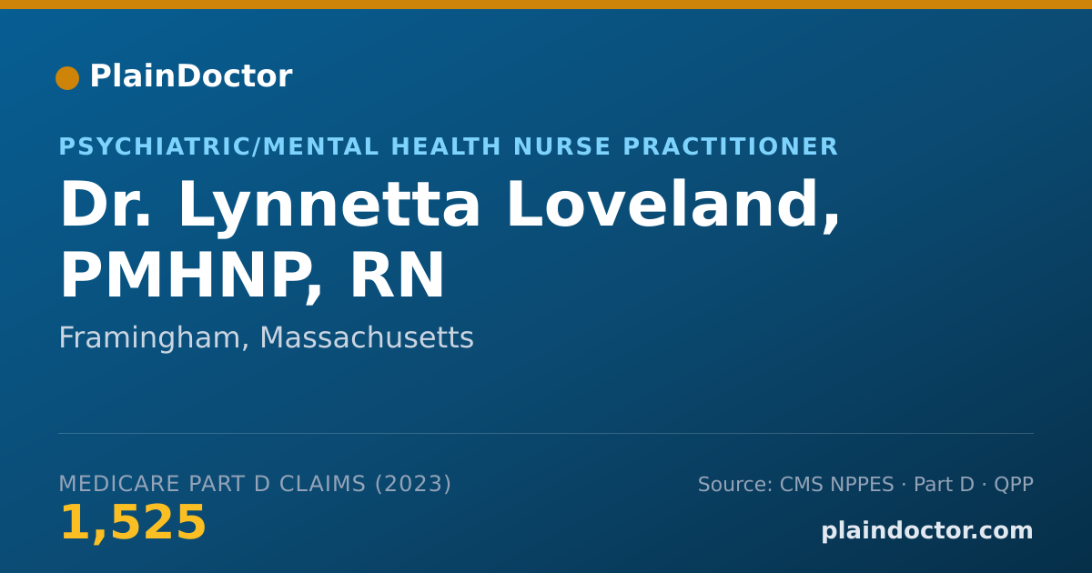 Shareable card for Lynnetta Loveland, PMHNP, RN - Psychiatric/Mental Health Nurse Practitioner, Framingham, MA