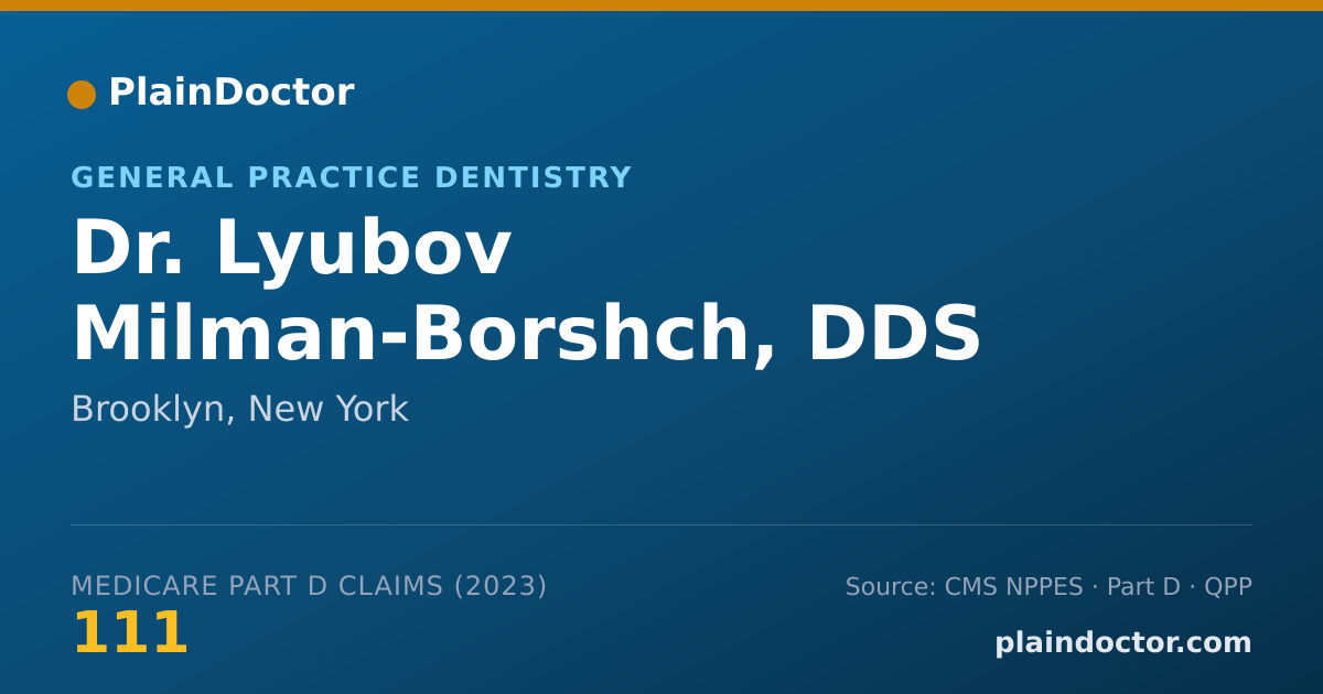 Shareable card for Lyubov Milman-Borshch, DDS - General Practice Dentistry, Brooklyn, NY