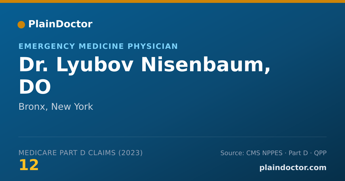 Shareable card for Lyubov Nisenbaum, DO - Emergency Medicine Physician, Bronx, NY