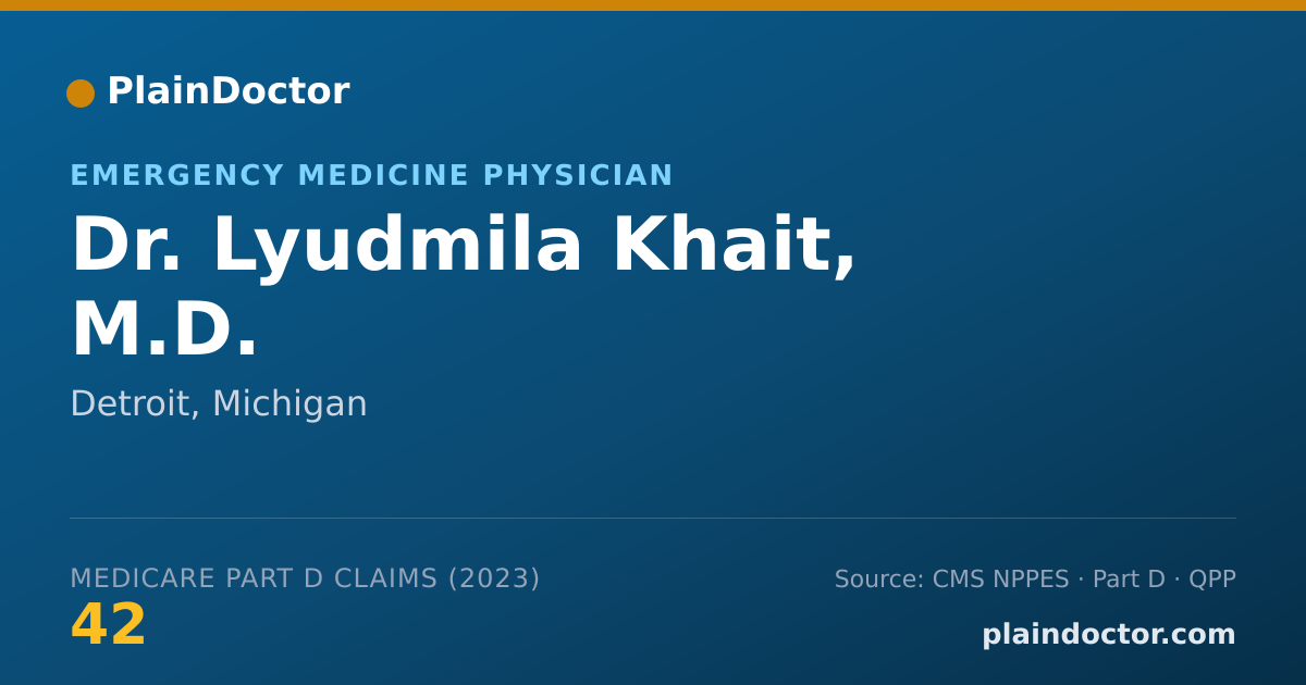 Shareable card for Lyudmila Khait, M.D. - Emergency Medicine Physician, Detroit, MI