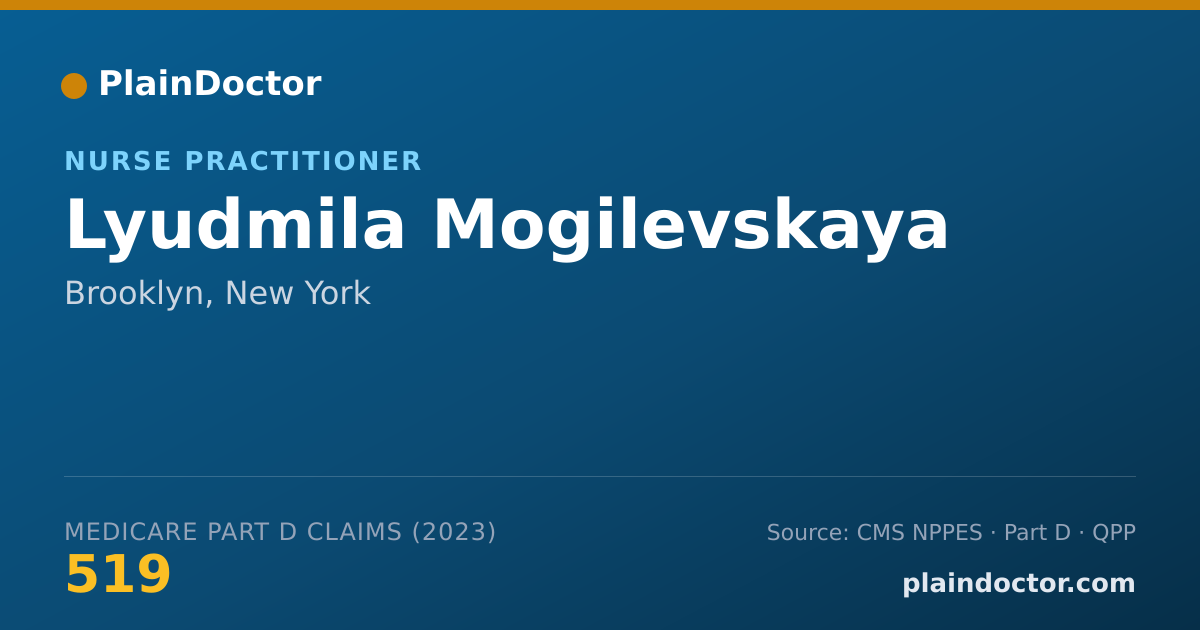 Shareable card for Lyudmila Mogilevskaya - Nurse Practitioner, Brooklyn, NY