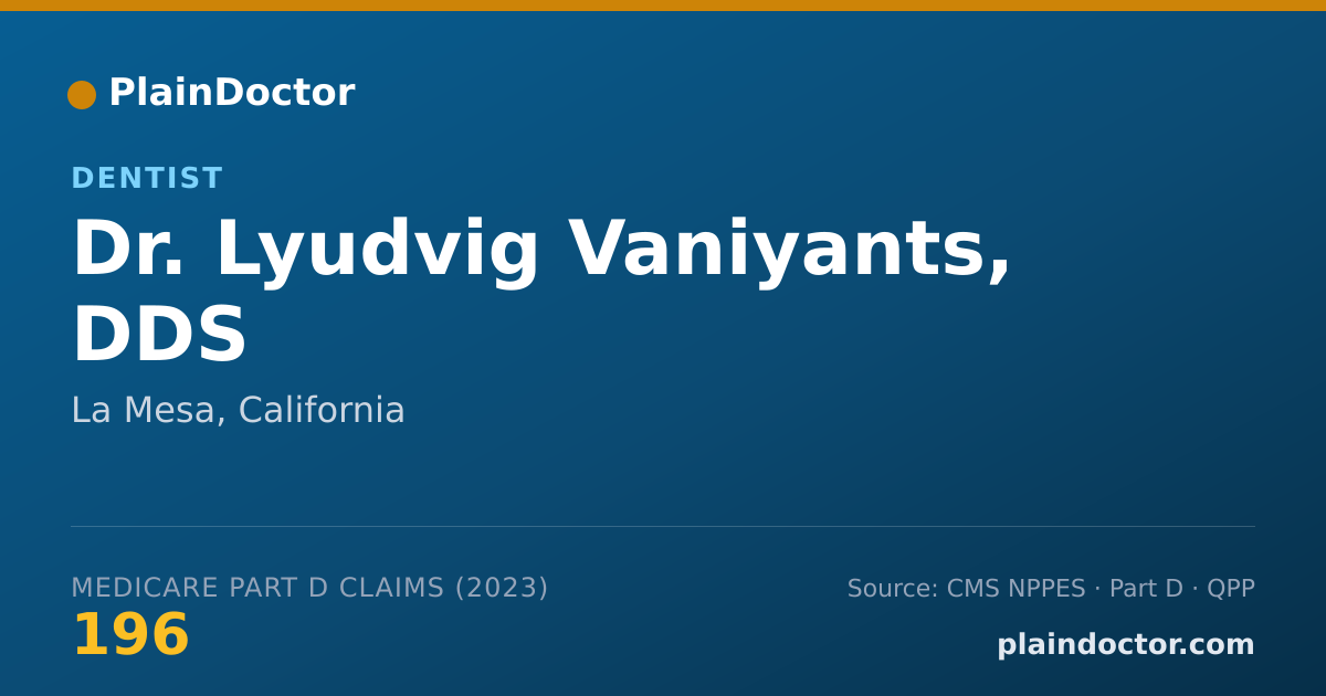 Shareable card for Lyudvig Vaniyants, DDS - Dentist, La Mesa, CA
