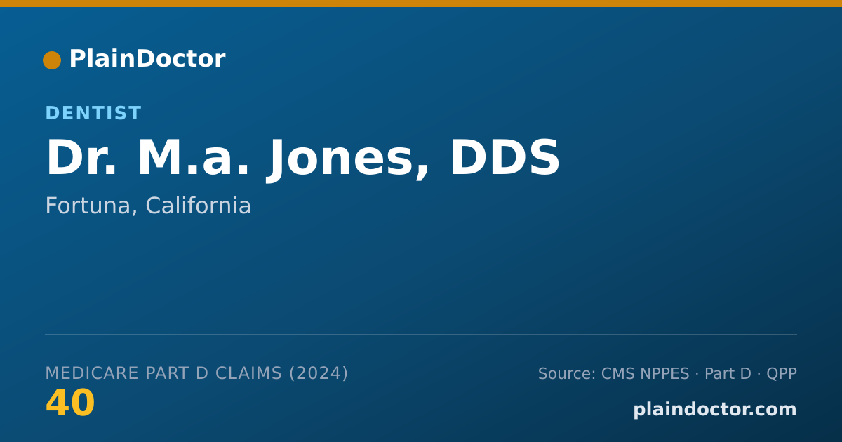 Shareable card for M.a. Jones, DDS - Dentist, Fortuna, CA