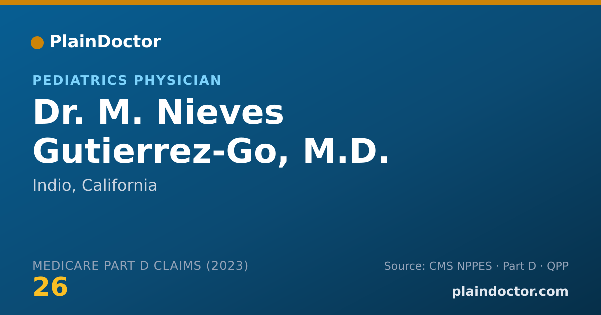 Shareable card for M. Nieves Gutierrez-Go, M.D. - Pediatrics Physician, Indio, CA
