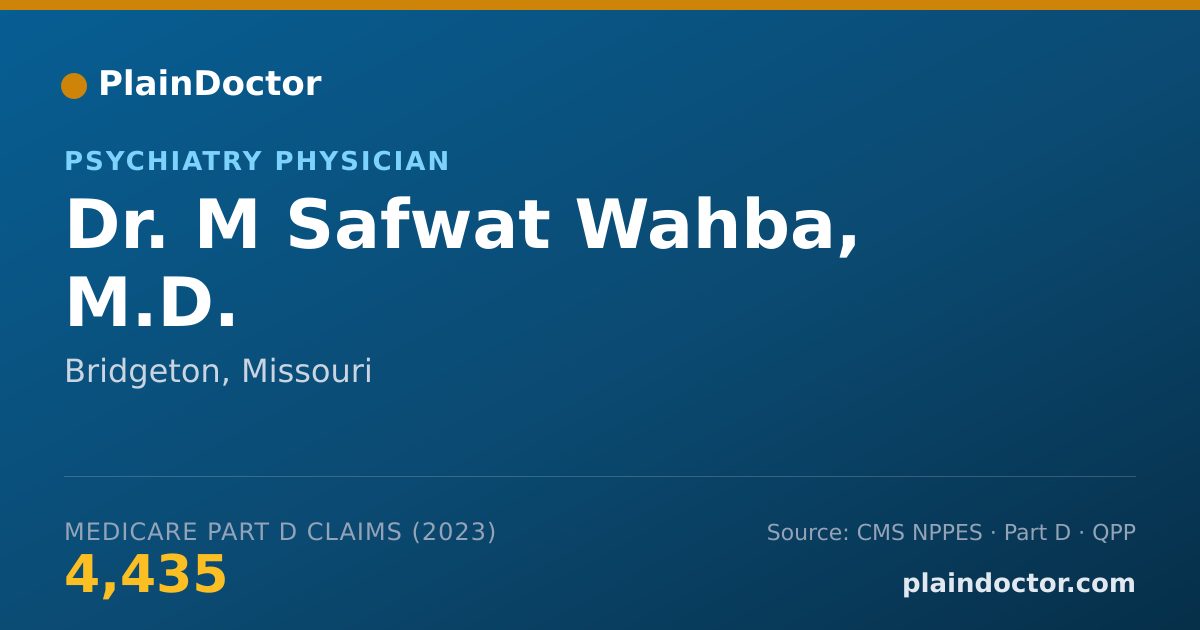 Shareable card for M Safwat Wahba, M.D. - Psychiatry Physician, Bridgeton, MO