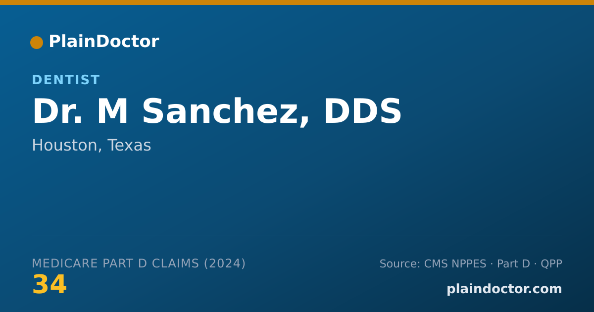 Shareable card for M Sanchez, DDS - Dentist, Houston, TX