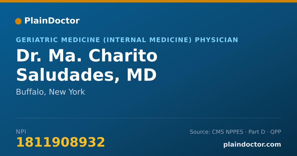 Shareable card for Ma. Charito Saludades, MD - Geriatric Medicine (Internal Medicine) Physician, Buffalo, NY