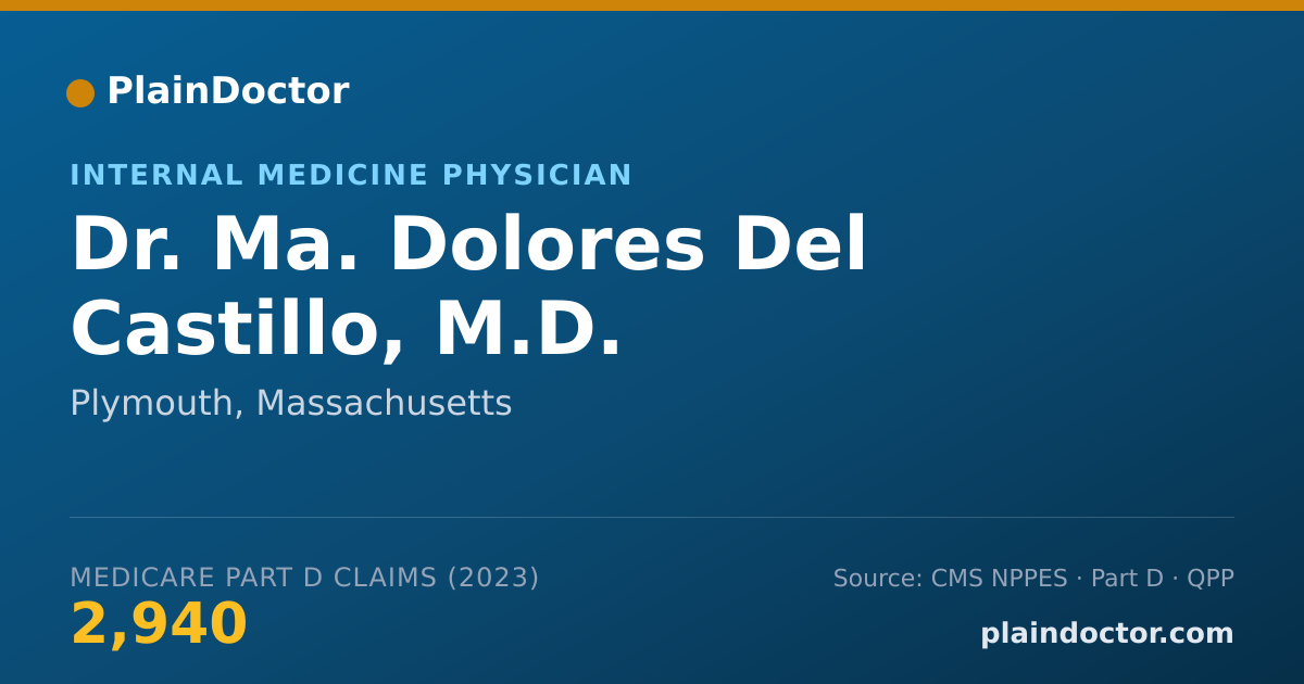 Shareable card for Ma. Dolores Del Castillo, M.D. - Internal Medicine Physician, Plymouth, MA