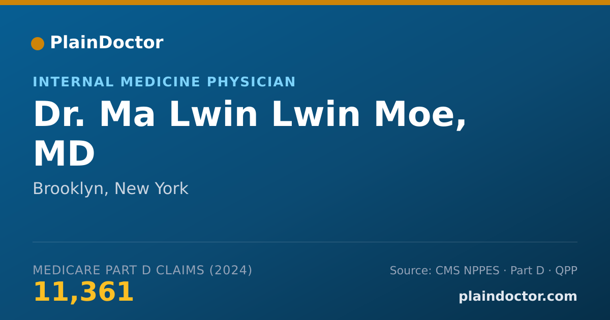 Shareable card for Ma Lwin Lwin Moe, MD - Internal Medicine Physician, Brooklyn, NY