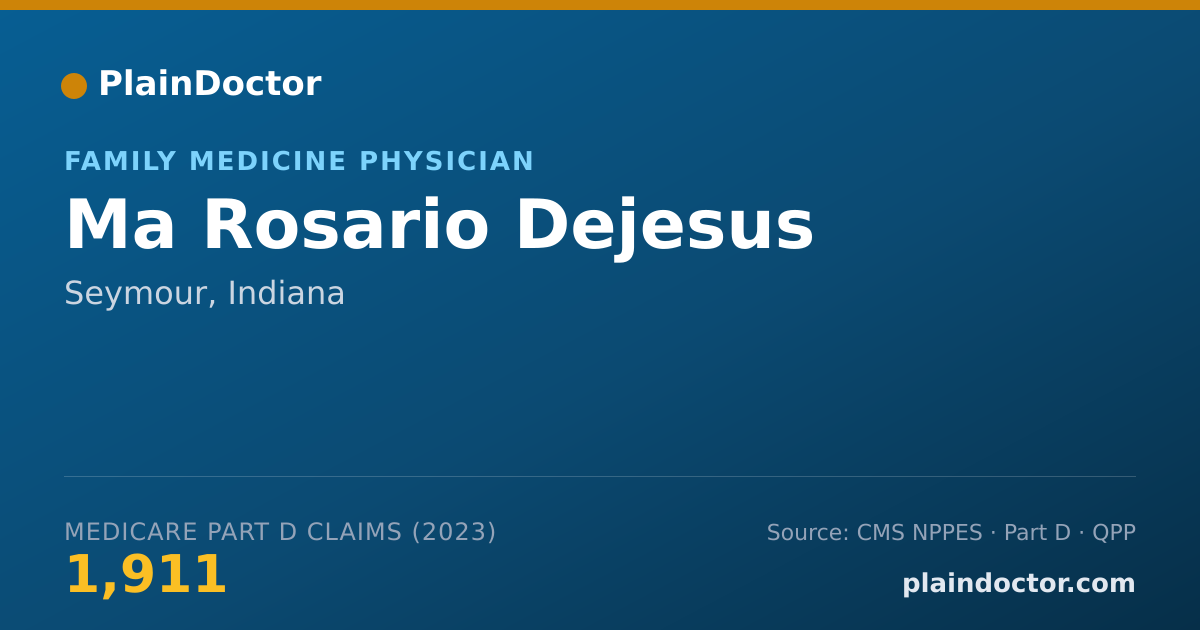 Shareable card for Ma Rosario Dejesus - Family Medicine Physician, Seymour, IN
