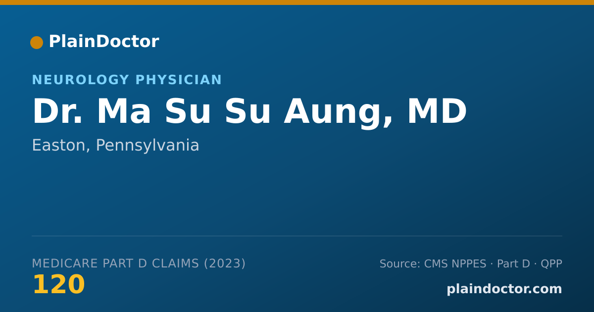 Shareable card for Ma Su Su Aung, MD - Neurology Physician, Easton, PA